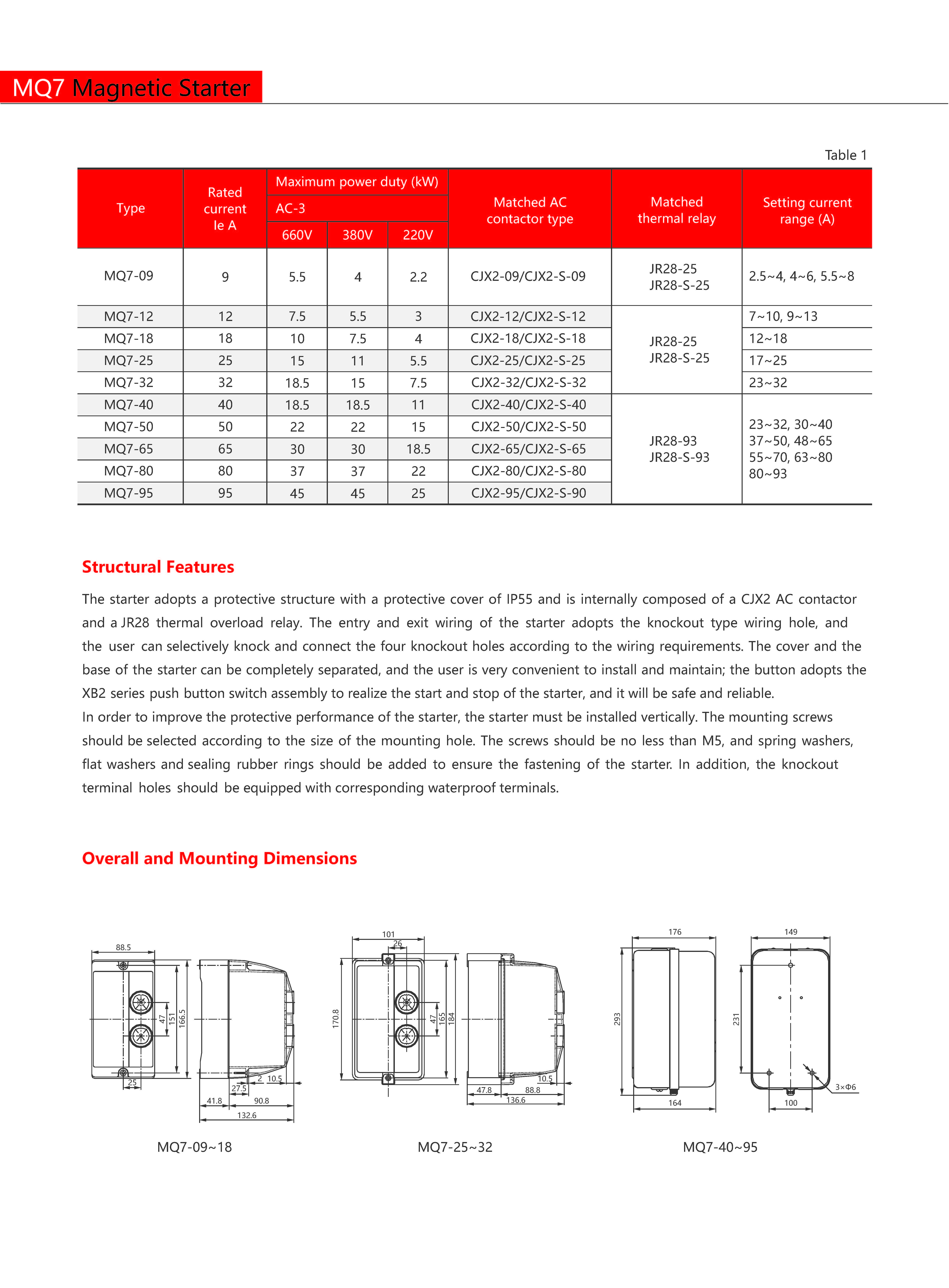 Technical Drawing